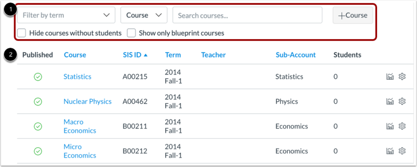 查看课程 (Courses) 页面