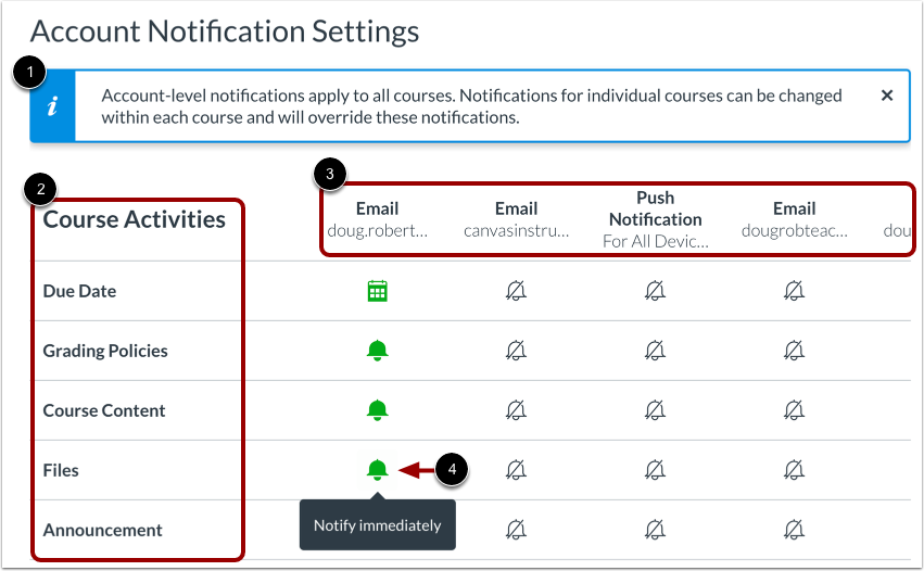 查看帐户通知设置 (Account Notification Settings)